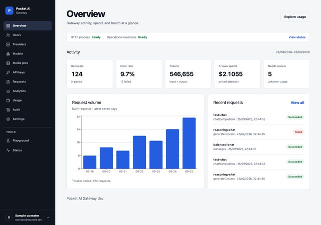 Pocket AI Gateway screenshot 1