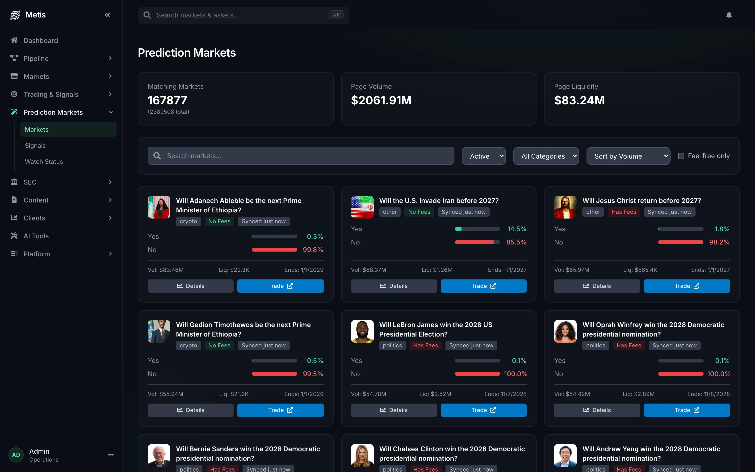 Prediction Markets