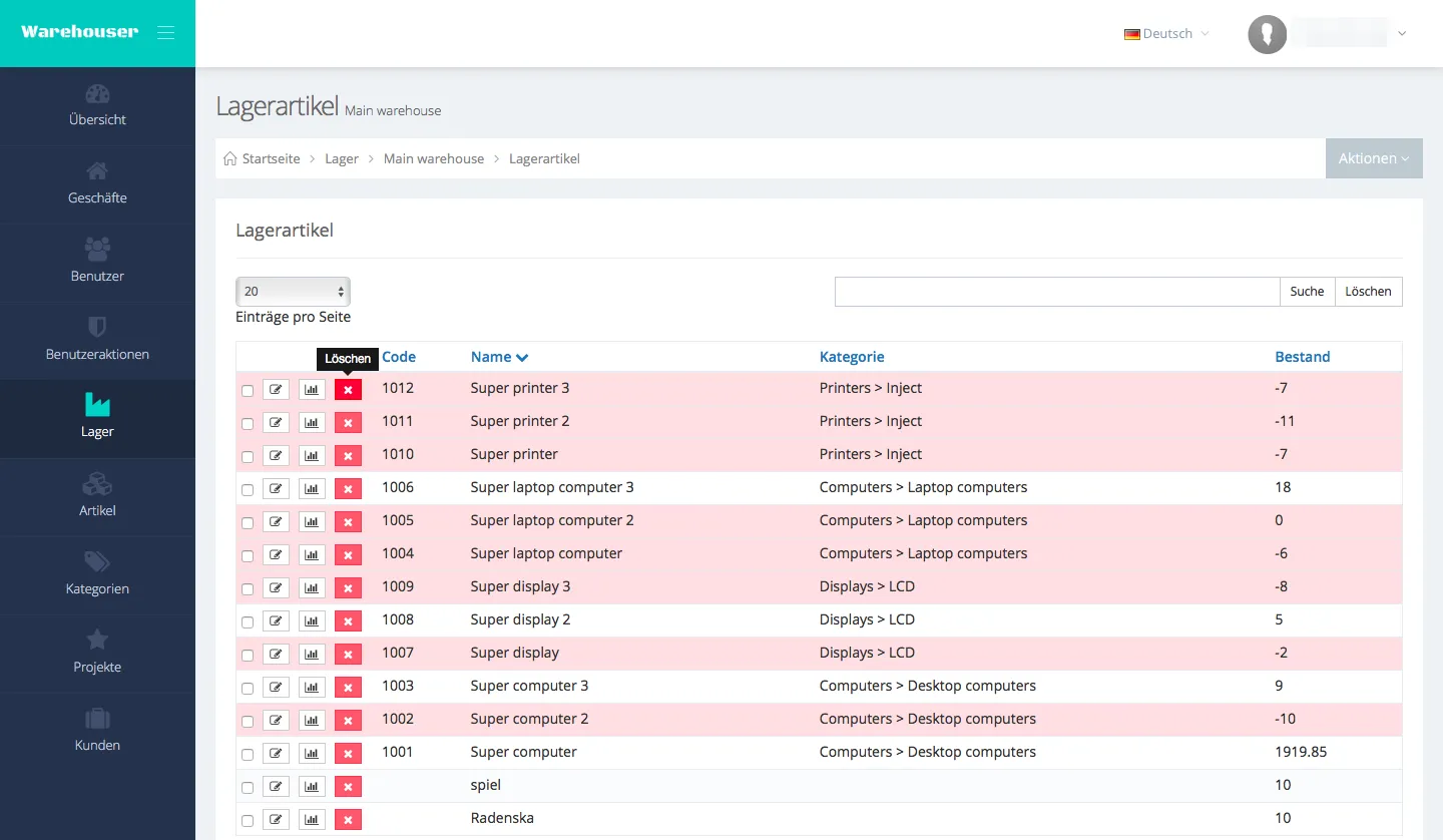 Warehouses - Warehouse Items